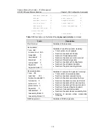 Preview for 1000 page of H3C S3100 Series Command Manual