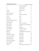 Preview for 1059 page of H3C S3100 Series Command Manual