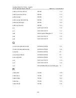 Preview for 1078 page of H3C S3100 Series Command Manual