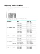 Preview for 9 page of H3C S3100V3-SI Installation Manual