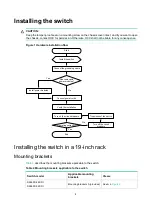 Preview for 14 page of H3C S3100V3-SI Installation Manual