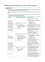 Preview for 40 page of H3C S3100V3-SI Installation Manual