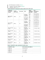 Preview for 95 page of H3C S3100V3-SI Installation Manual