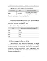 Preview for 51 page of H3C S3610 Series Quick Start Manual