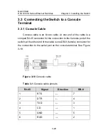 Preview for 73 page of H3C S3610 Series Quick Start Manual