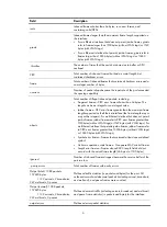 Preview for 17 page of H3C S5120-SI Series Command Reference Manual