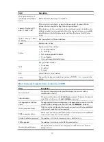 Preview for 21 page of H3C S5120-SI Series Command Reference Manual