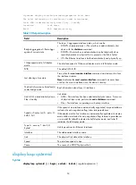 Preview for 64 page of H3C S5120-SI Series Command Reference Manual