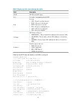 Preview for 88 page of H3C S5120-SI Series Command Reference Manual