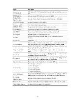 Preview for 90 page of H3C S5120-SI Series Command Reference Manual