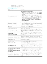 Preview for 128 page of H3C S5120-SI Series Command Reference Manual