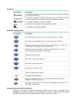 Preview for 4 page of H3C S5130S-EI series Hardware Information