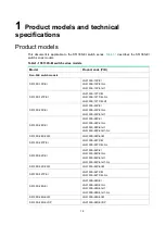 Preview for 8 page of H3C S5130S-EI series Hardware Information