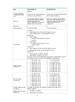 Preview for 14 page of H3C S5130S-EI series Hardware Information