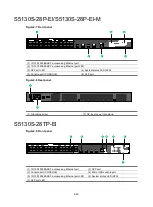 Preview for 28 page of H3C S5130S-EI series Hardware Information