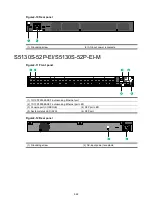 Preview for 29 page of H3C S5130S-EI series Hardware Information