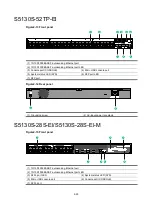 Preview for 30 page of H3C S5130S-EI series Hardware Information