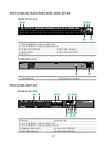 Preview for 32 page of H3C S5130S-EI series Hardware Information