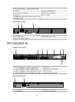 Preview for 36 page of H3C S5130S-EI series Hardware Information