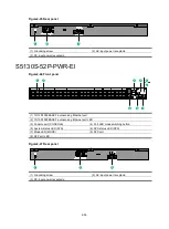 Preview for 41 page of H3C S5130S-EI series Hardware Information