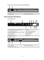 Preview for 44 page of H3C S5130S-EI series Hardware Information