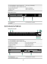 Preview for 46 page of H3C S5130S-EI series Hardware Information