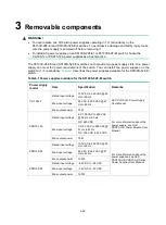 Preview for 53 page of H3C S5130S-EI series Hardware Information