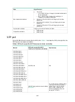 Preview for 57 page of H3C S5130S-EI series Hardware Information