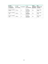 Preview for 60 page of H3C S5130S-EI series Hardware Information