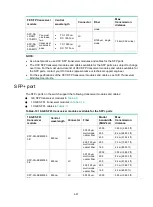 Preview for 62 page of H3C S5130S-EI series Hardware Information