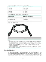 Preview for 64 page of H3C S5130S-EI series Hardware Information