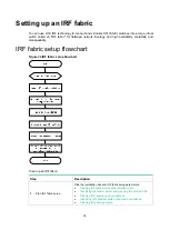 Preview for 33 page of H3C S5130S-EI series Installation Manual