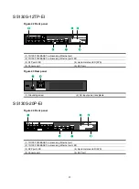 Preview for 44 page of H3C S5130S-EI series Installation Manual