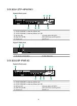 Preview for 50 page of H3C S5130S-EI series Installation Manual