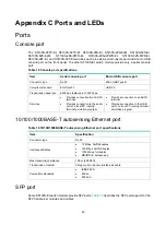 Preview for 67 page of H3C S5130S-EI series Installation Manual