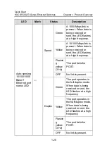 Preview for 37 page of H3C S5500-EI series Quick Start Manual