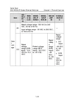 Preview for 41 page of H3C S5500-EI series Quick Start Manual