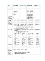 Preview for 63 page of H3C S5560X-EI Series Installation Manual