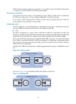 Preview for 30 page of H3C s5800 series High Availability Configuration Manual