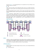 Preview for 31 page of H3C s5800 series High Availability Configuration Manual