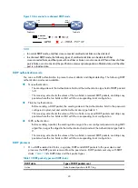 Preview for 52 page of H3C s5800 series High Availability Configuration Manual