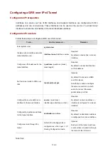 Preview for 199 page of H3C s5820x series Configuration Manual