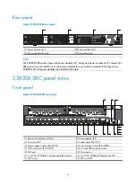 Preview for 14 page of H3C s5820x series Installation Manual