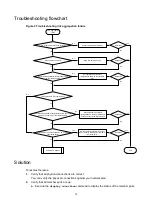 Preview for 17 page of H3C S6300 Series Troubleshooting Manual