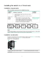 Preview for 12 page of H3C S6520XE-54QC-HI Installation Manual