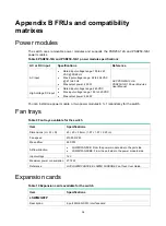 Preview for 41 page of H3C S6520XE-54QC-HI Installation Manual