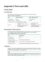 Preview for 44 page of H3C S6520XE-54QC-HI Installation Manual