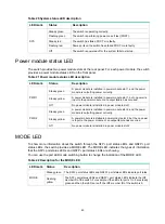 Preview for 50 page of H3C S6520XE-54QC-HI Installation Manual