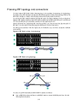 Preview for 51 page of H3C S6812 Series Installation Manual