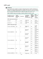 Preview for 67 page of H3C S6812 Series Installation Manual